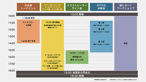 タイムテーブル