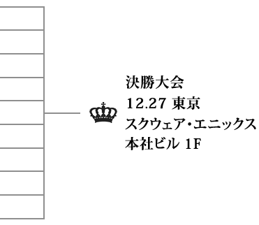 決勝大会 12.27 東京 スクウェア・エニックス本社ビル 1F